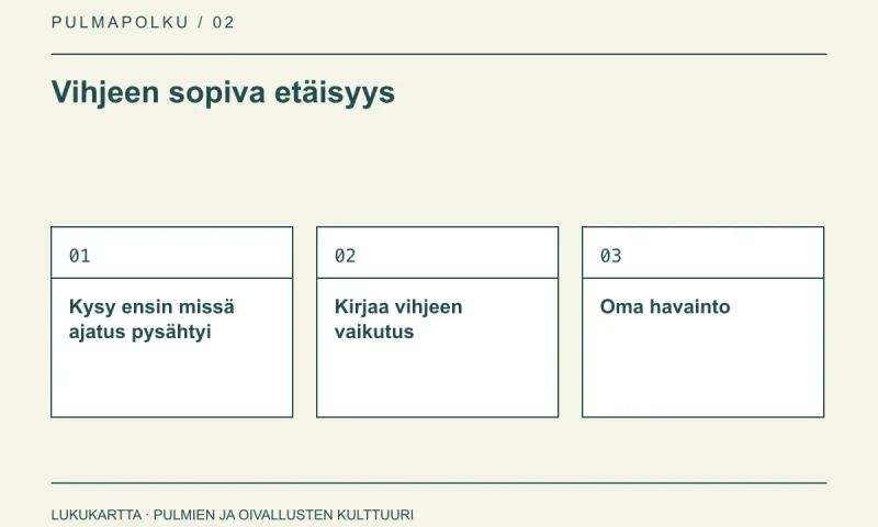 Lukukartta: Vihjeen sopiva etäisyys. Kysy ensin missä ajatus pysähtyi, Kirjaa vihjeen vaikutus, Oma havainto.