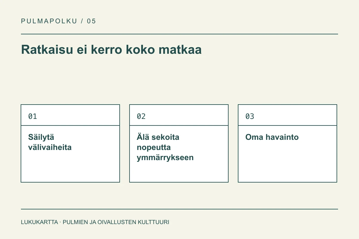 Lukukartta: Ratkaisu ei kerro koko matkaa. Säilytä välivaiheita, Älä sekoita nopeutta ymmärrykseen, Oma havainto.