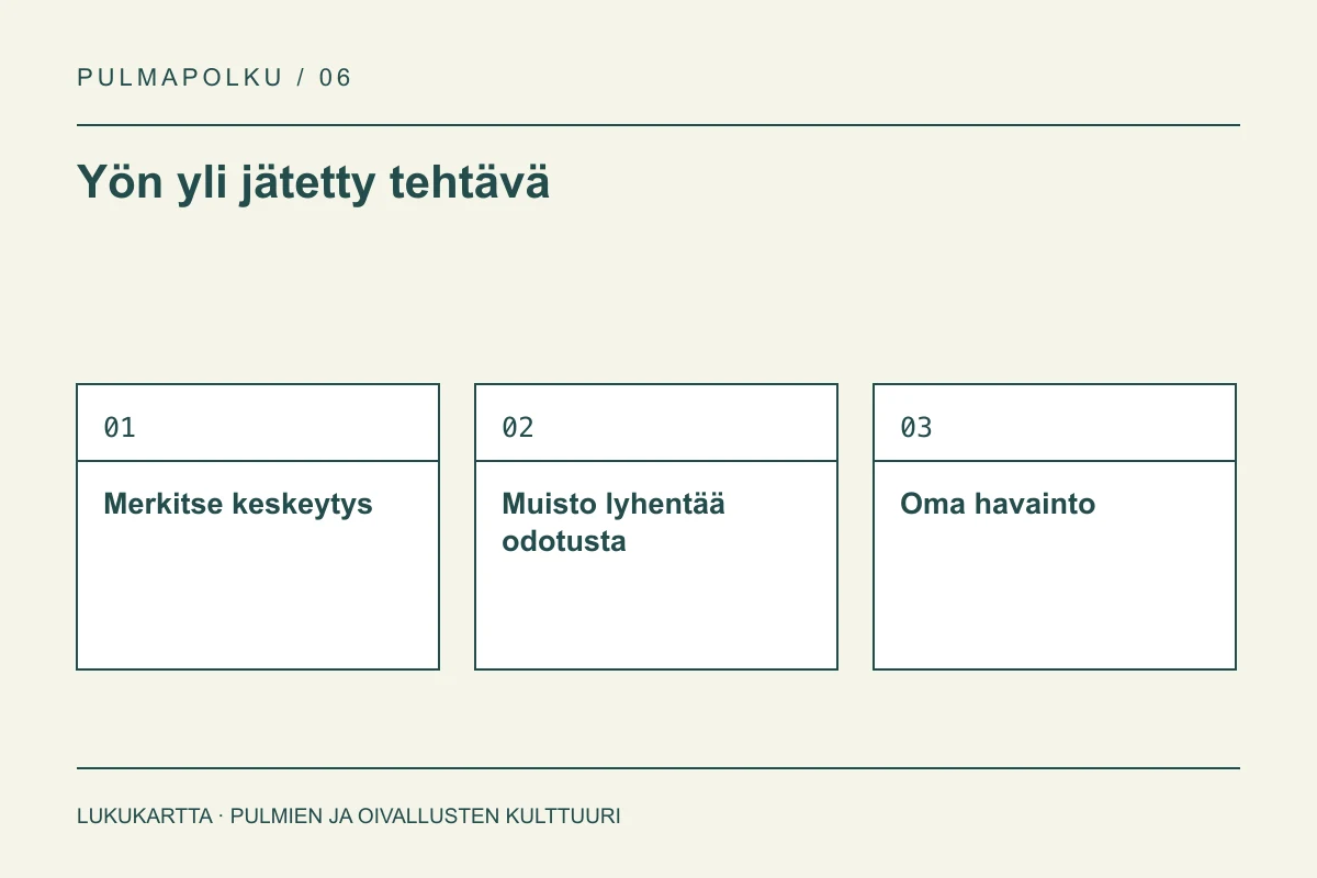 Lukukartta: Yön yli jätetty tehtävä. Merkitse keskeytys, Muisto lyhentää odotusta, Oma havainto.