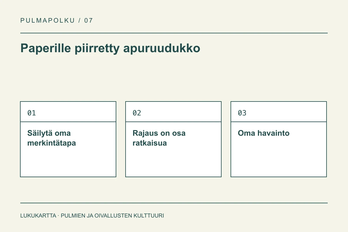 Lukukartta: Paperille piirretty apuruudukko. Säilytä oma merkintätapa, Rajaus on osa ratkaisua, Oma havainto.